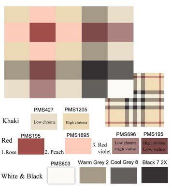 burberry label pattern|burberry check color chart.